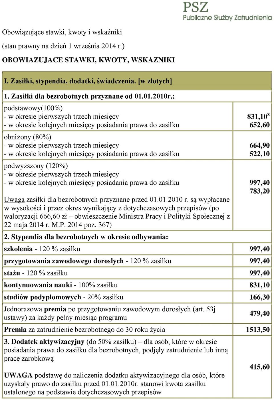 są wypłacane w wysokości i przez okres wynikający z dotychczasowych przepisów (po waloryzacji 666,60 zł obwieszczenie Ministra Pracy i Polityki Społecznej z 22 maja 2014 r. M.P. 2014 poz. 367) 2.