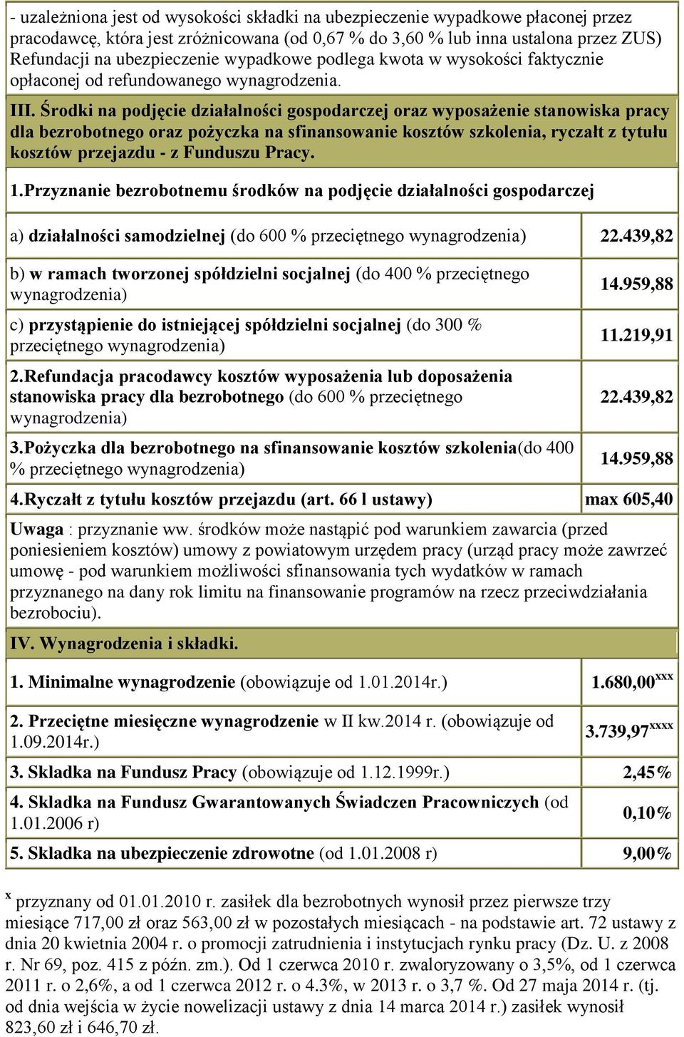 Środki na podjęcie działalności gospodarczej oraz wyposażenie stanowiska pracy dla bezrobotnego oraz pożyczka na sfinansowanie kosztów szkolenia, ryczałt z tytułu kosztów przejazdu - z Funduszu Pracy.