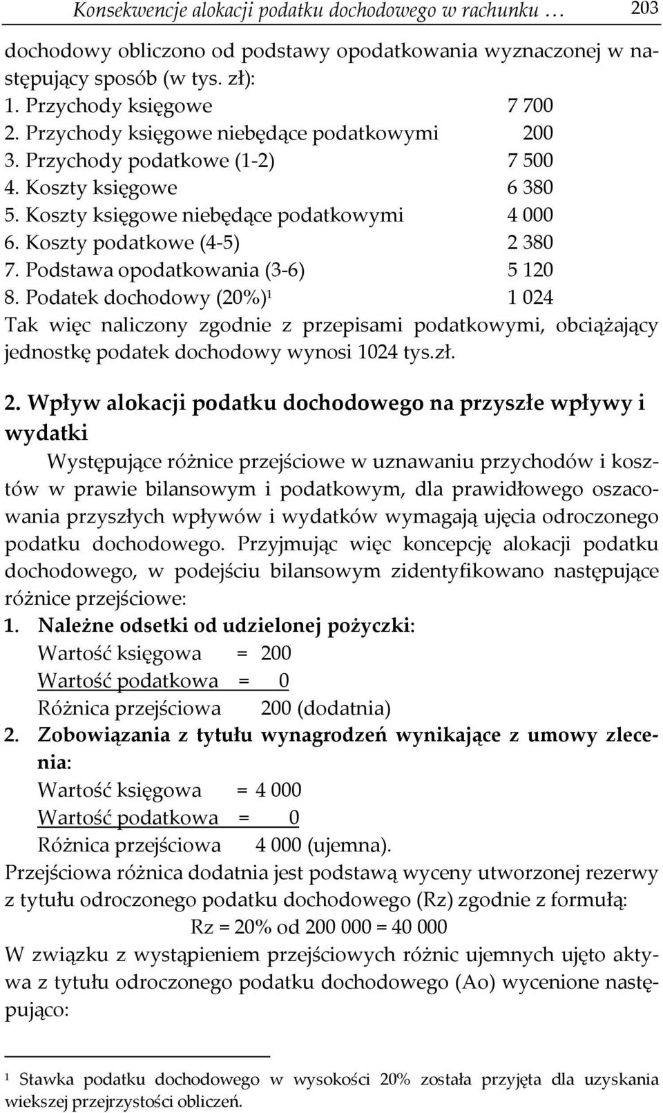 Podstawa opodatkowania (3-6) 5 120 8. Podatek dochodowy (20%) 1 1 024 Tak więc naliczony zgodnie z przepisami podatkowymi, obciążający jednostkę podatek dochodowy wynosi 1024 tys.zł. 2.