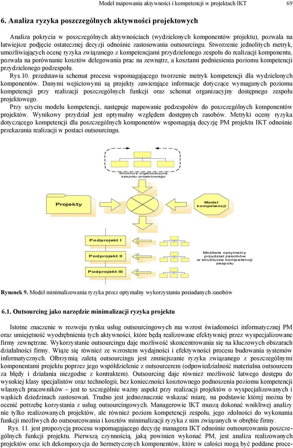 zastosowania outsourcingu.