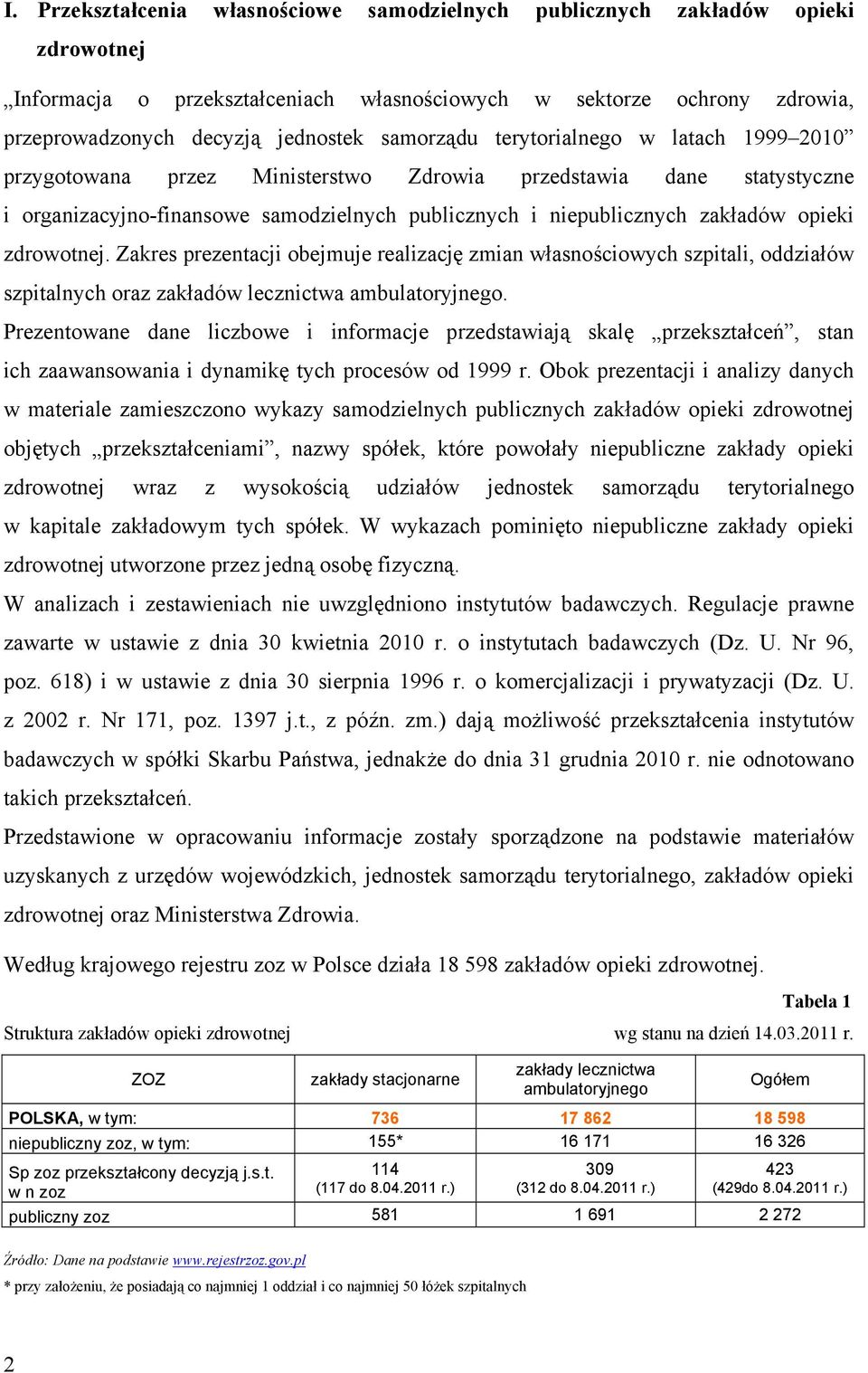 zdrowotnej. Zakres prezentacji obejmuje realizację zmian własnościowych szpitali, oddziałów szpitalnych oraz zakładów lecznictwa ambulatoryjnego.