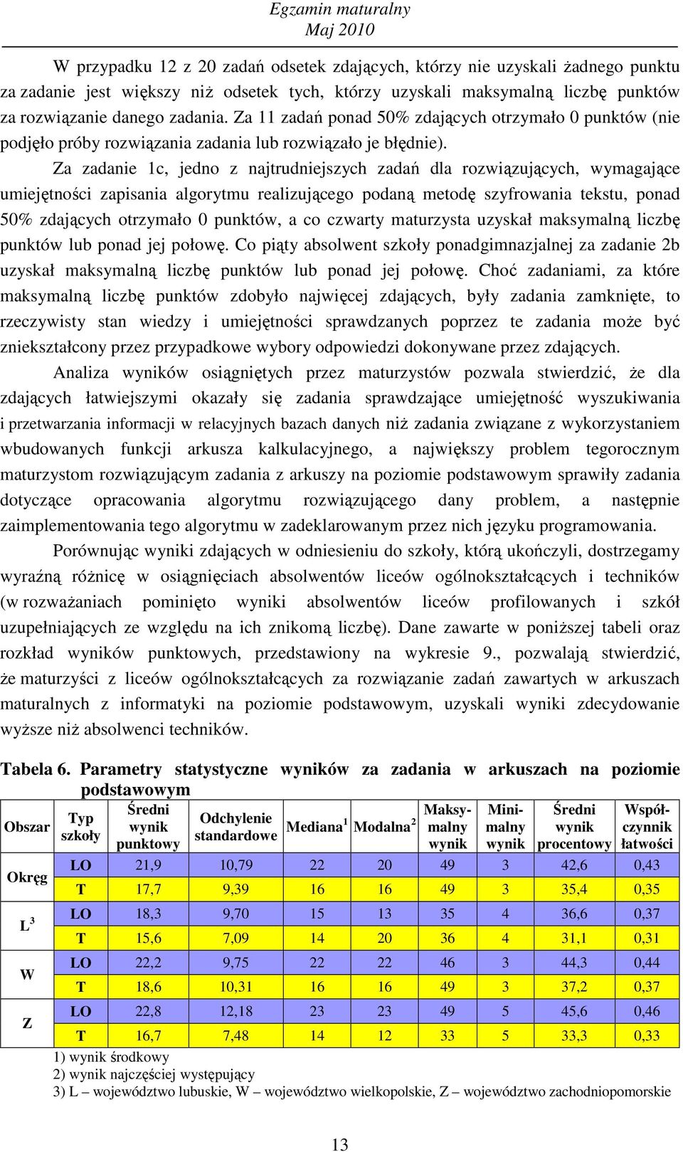 Za zadanie 1c, jedno z najtrudniejszych zadań dla rozwiązujących, wymagające umiejętności zapisania algorytmu realizującego podaną metodę szyfrowania tekstu, ponad 5% zdających otrzymało punktów, a