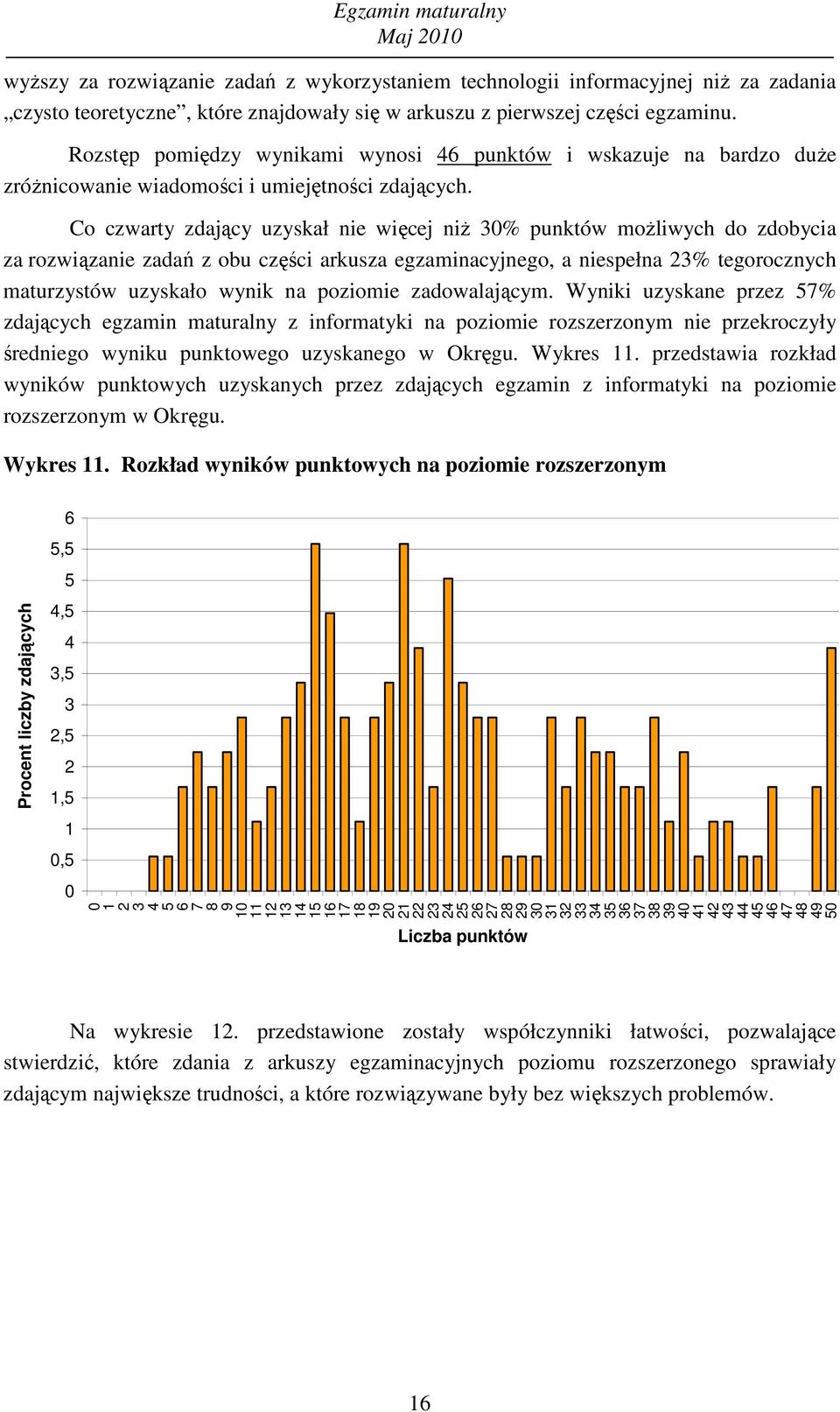 Co czwarty zdający uzyskał nie więcej niŝ 3% punktów moŝliwych do zdobycia za rozwiązanie zadań z obu części arkusza egzaminacyjnego, a niespełna 23% tegorocznych maturzystów uzyskało na poziomie