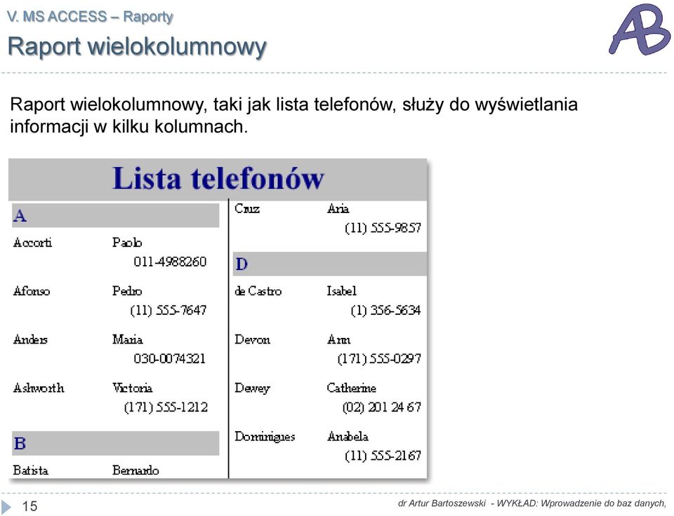 telefonów, służy do