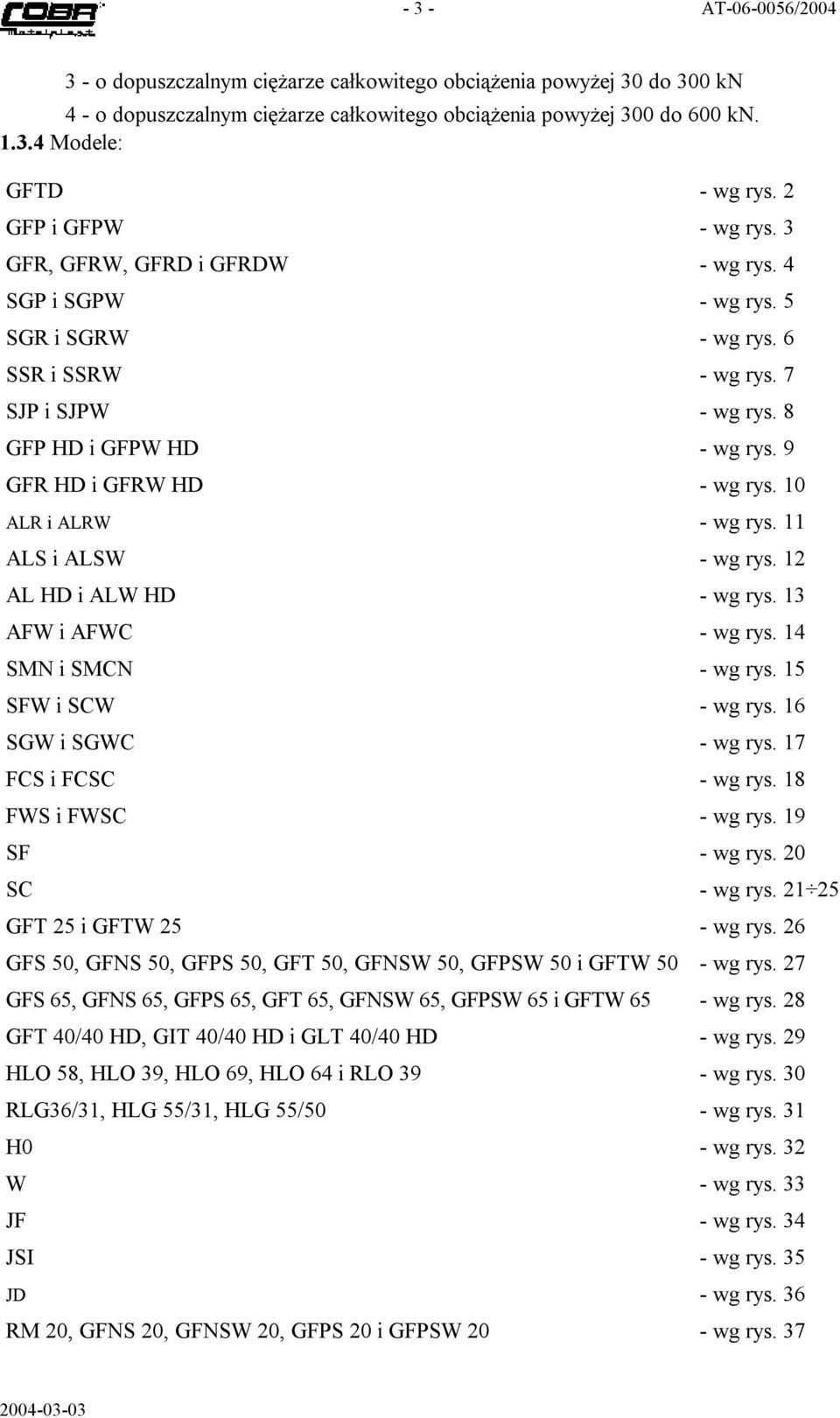 9 GFR HD i GFRW HD - wg rys. 10 ALR i ALRW - wg rys. 11 ALS i ALSW - wg rys. 12 AL HD i ALW HD - wg rys. 13 AFW i AFWC - wg rys. 14 SMN i SMCN - wg rys. 15 SFW i SCW - wg rys. 16 SGW i SGWC - wg rys.