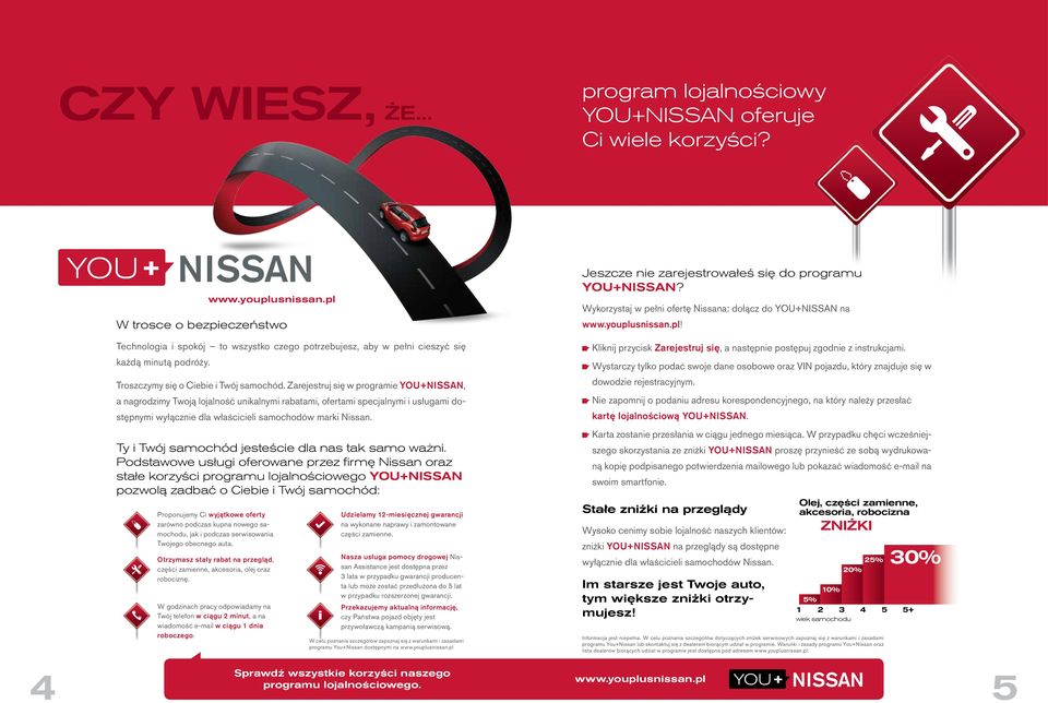 Zarejestruj się w programie YOU+NISSAN, a nagrodzimy Twoją lojalność unikalnymi rabatami, ofertami specjalnymi i usługami dostępnymi wyłącznie dla właścicieli samochodów marki Nissan.