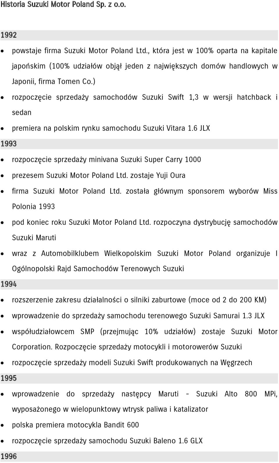 ) rozpoczęcie sprzedaży samochodów Suzuki Swift 1,3 w wersji hatchback i sedan premiera na polskim rynku samochodu Suzuki Vitara 1.