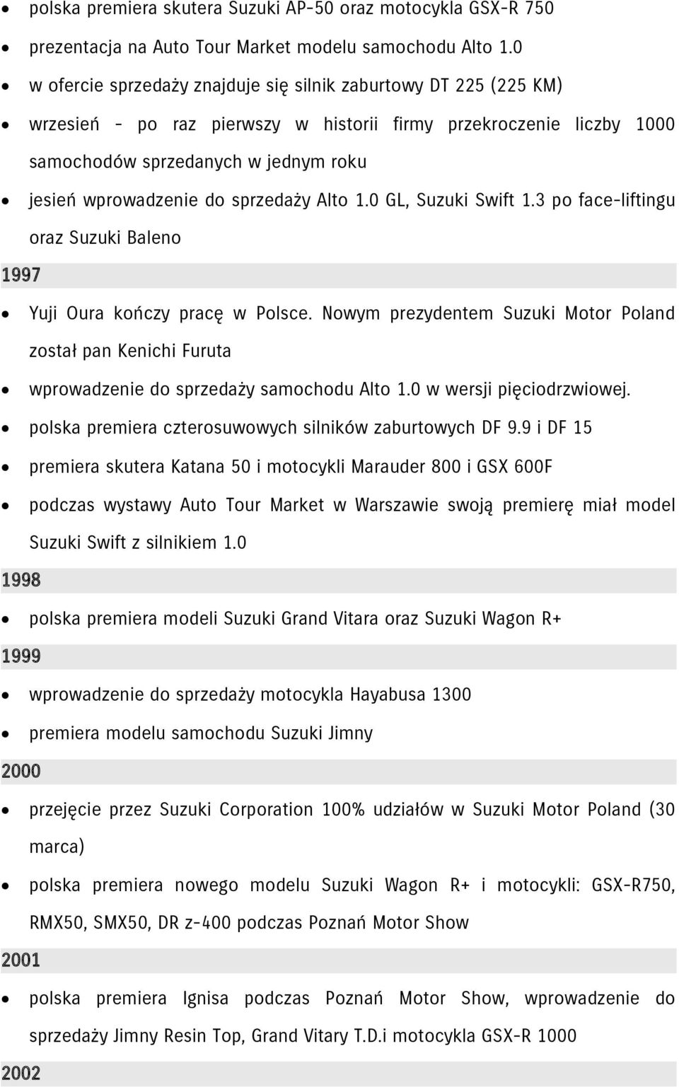 sprzedaży Alto 1.0 GL, Suzuki Swift 1.3 po face-liftingu 1997 oraz Suzuki Baleno Yuji Oura kończy pracę w Polsce.