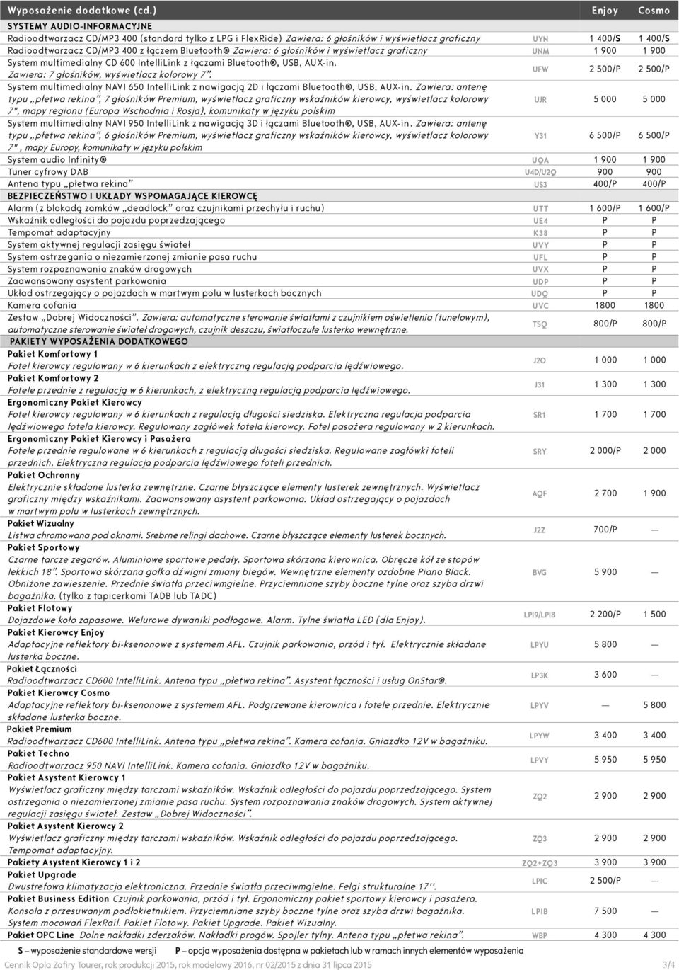 łączem Bluetooth Zawiera: 6 głośników i wyświetlacz graficzny UNM 1 900 1 900 System multimedialny CD 600 IntelliLink z łączami Bluetooth, USB, AUX-in. Zawiera: 7 głośników, wyświetlacz kolorowy 7.