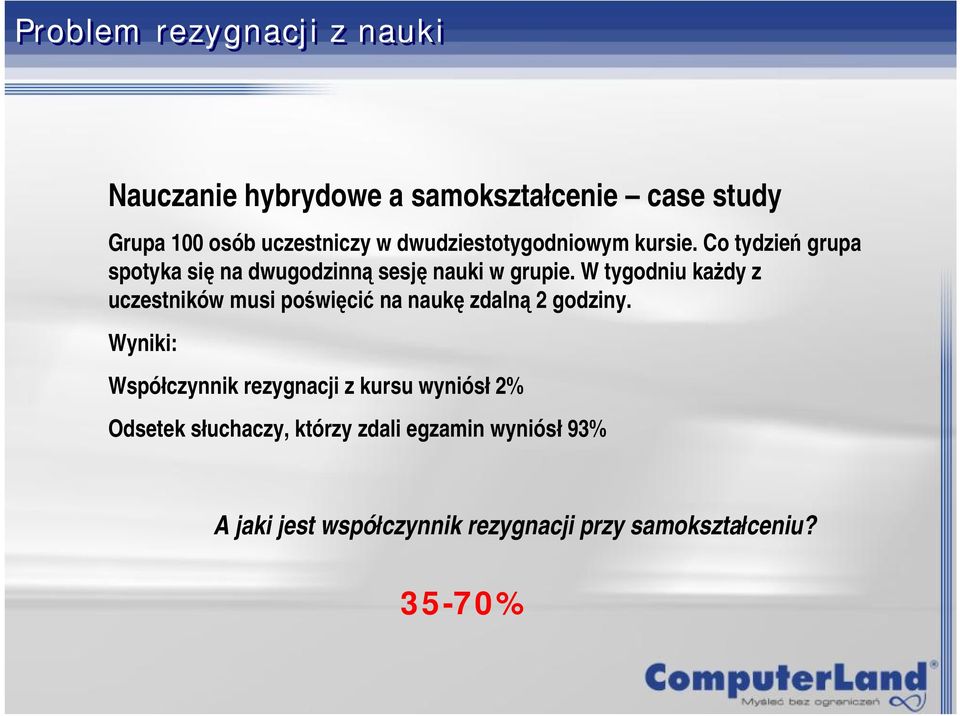 W tygodniu każdy z uczestników musi poświęcić na naukę zdalną 2 godziny.