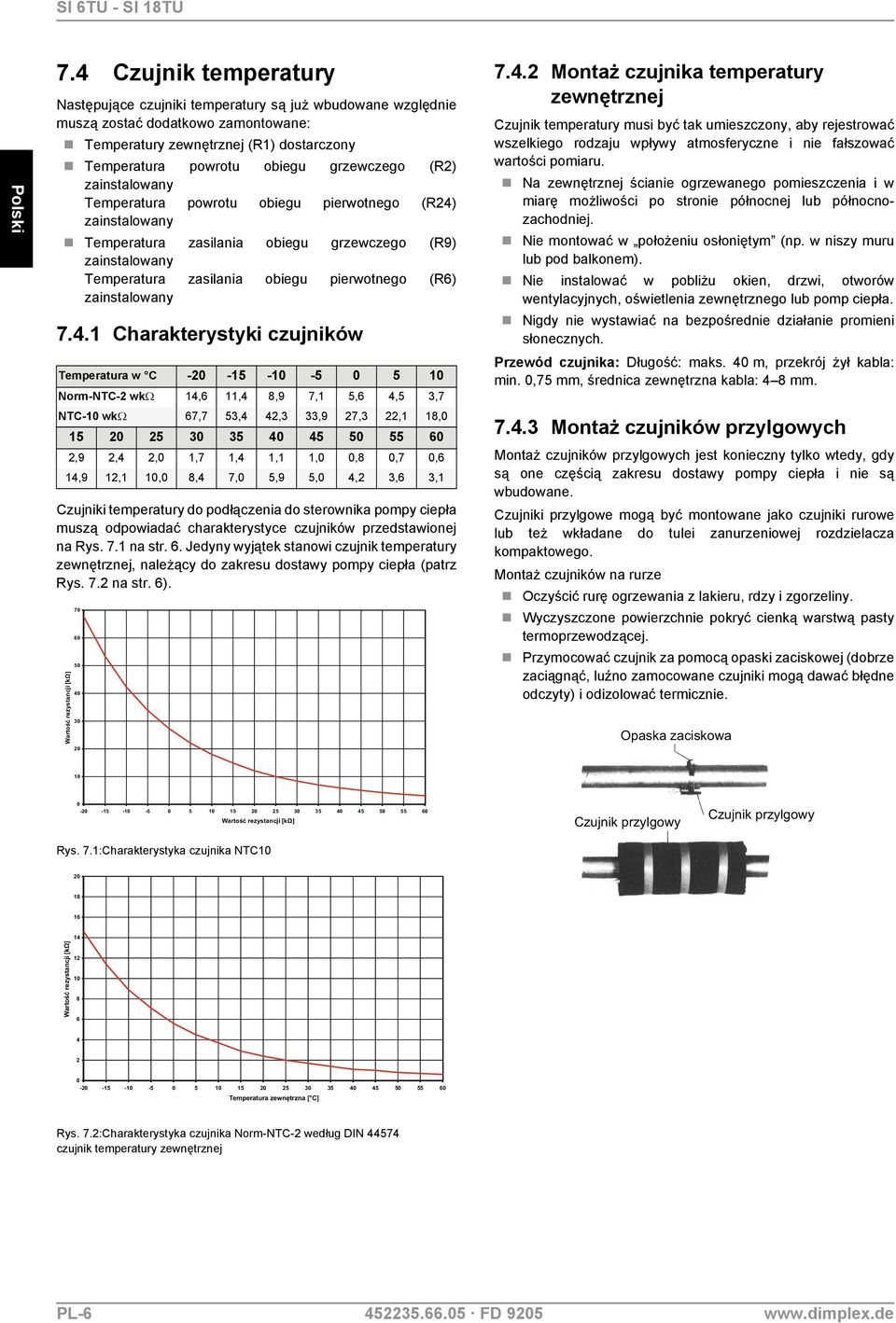 (R2) zainstalowany Temperatura powrotu obiegu pierwotnego (R24) zainstalowany Temperatura zasilania obiegu grzewczego (R9) zainstalowany Temperatura zasilania obiegu pierwotnego (R6) zainstalowany 7.