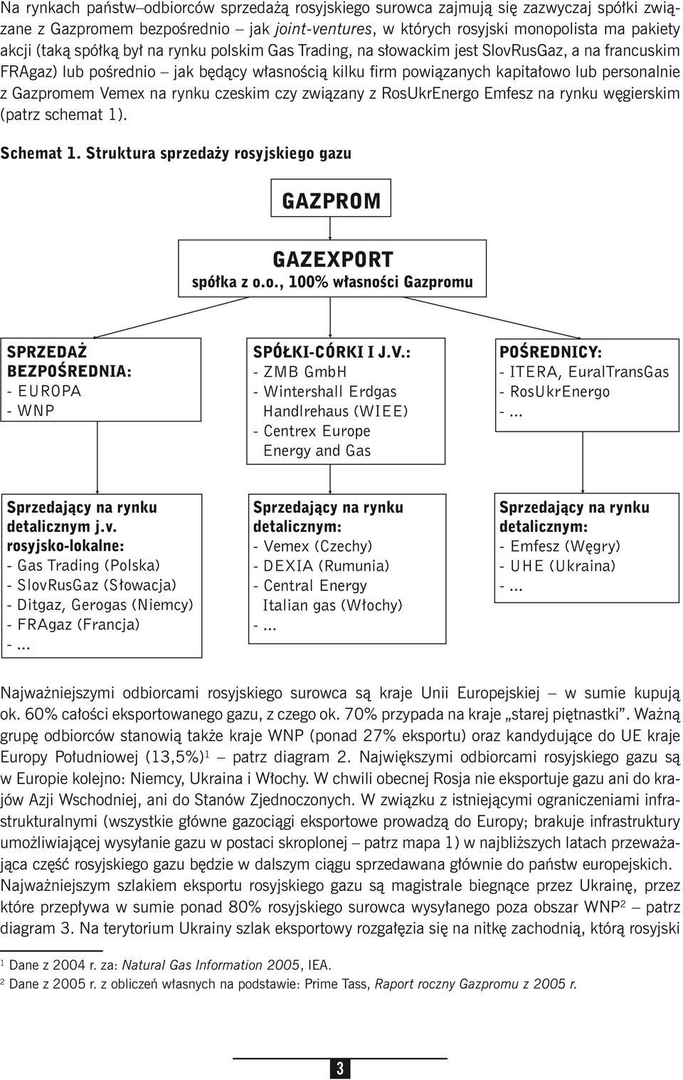 na rynku czeskim czy związany z RosUkrEnergo Emfesz na rynku węgierskim (patrz schemat 1). Schemat 1.