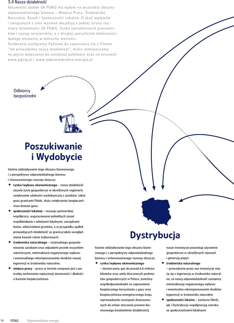 elementu w łańcuchu wartości.