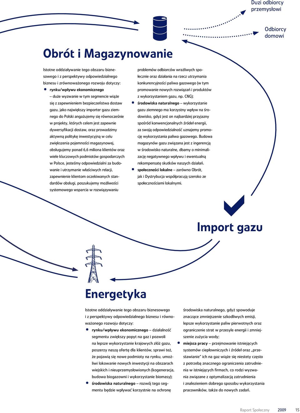 jest zapewnie dywersyfikacji dostaw, oraz prowadzimy aktywną politykę inwestycyjną w celu zwiększenia pojemności magazynowej, obsługujemy ponad 6,6 miliona klientów oraz wiele kluczowych podmiotów