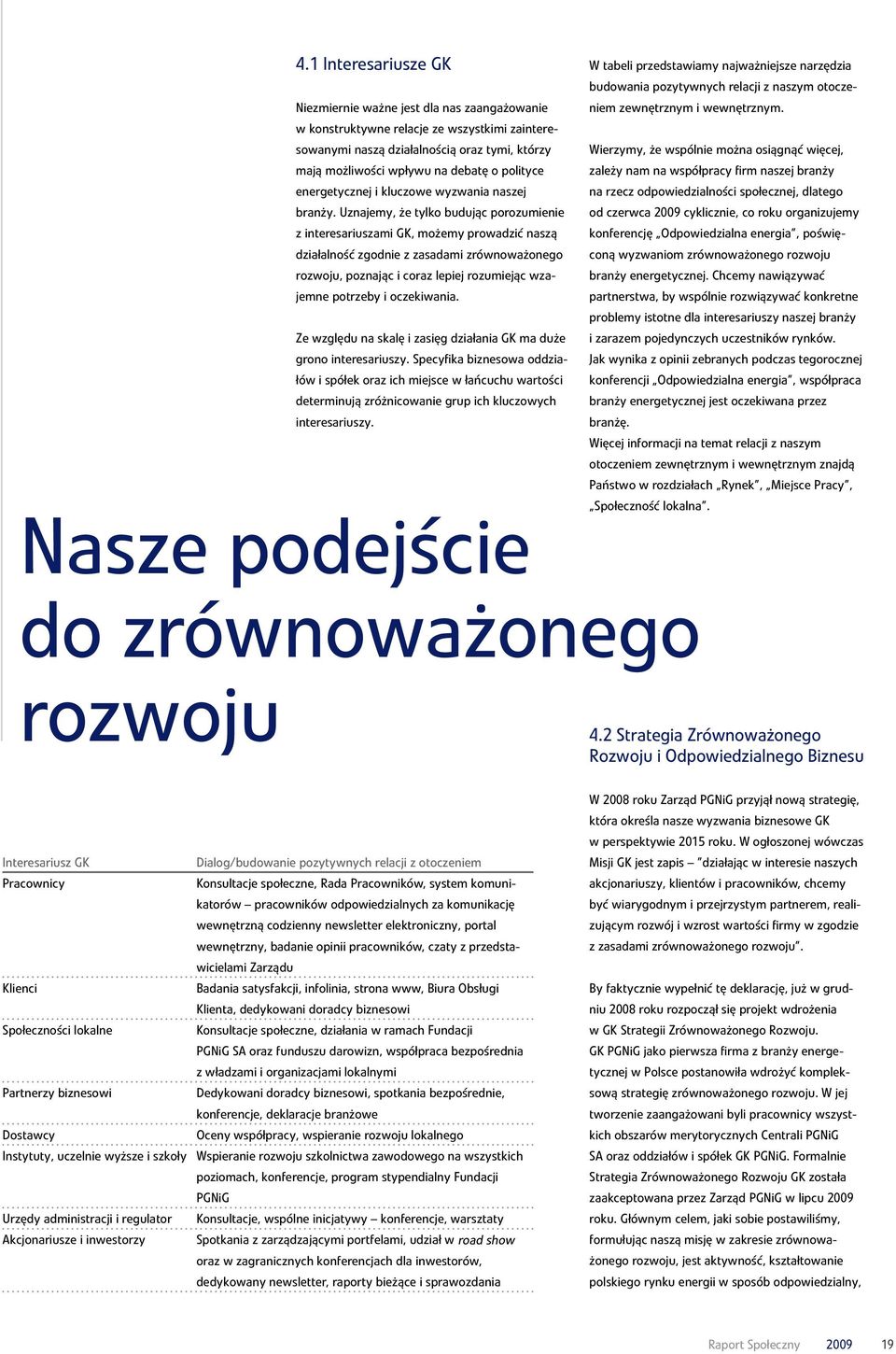 Uznajemy, że tylko budując porozumienie z interesariuszami GK, możemy prowadzić naszą działalność zgodnie z zasadami zrównoważonego rozwoju, poznając i coraz lepiej rozumiejąc wzajemne potrzeby i