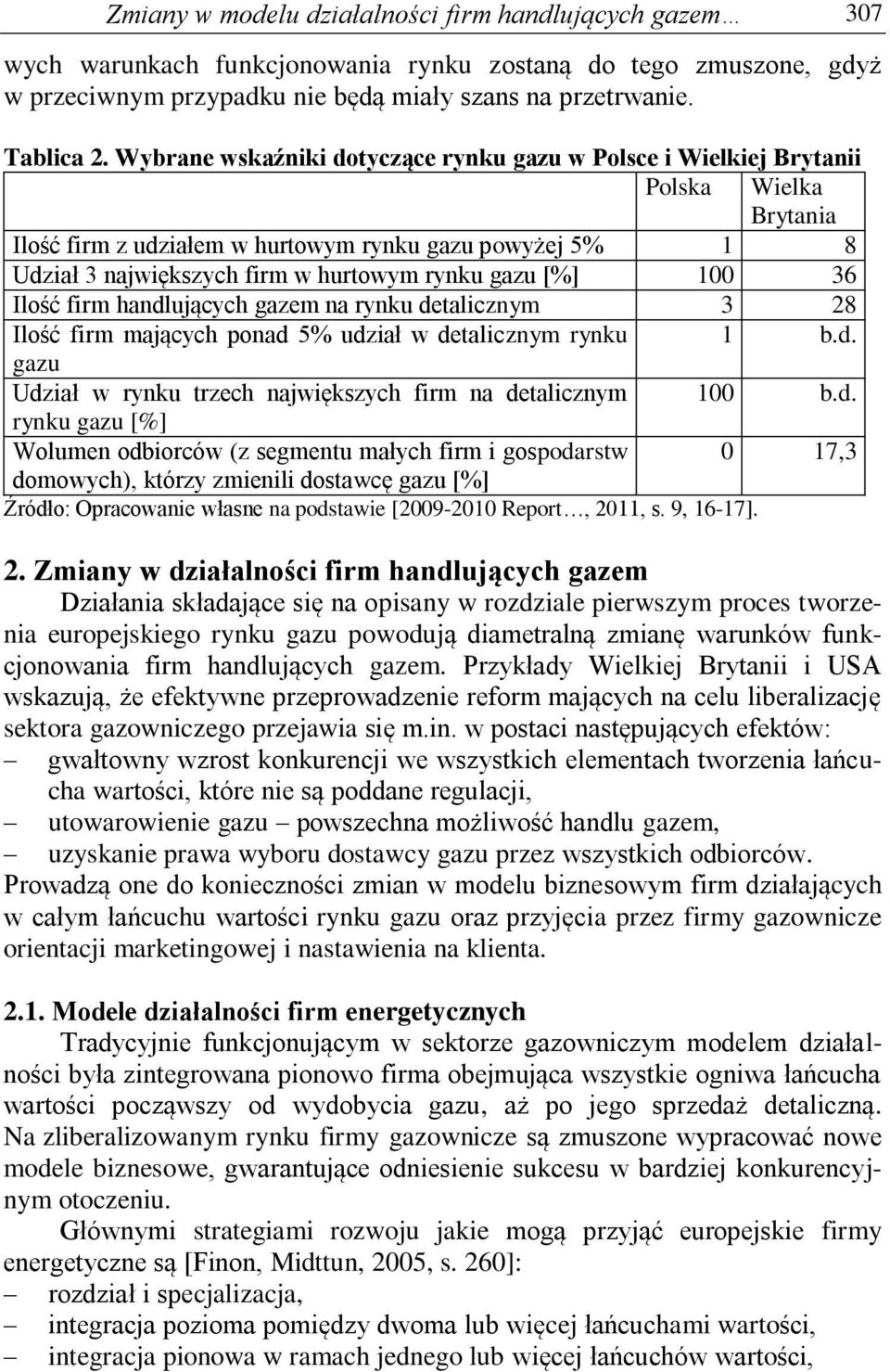 [%] 100 36 Ilość firm handl