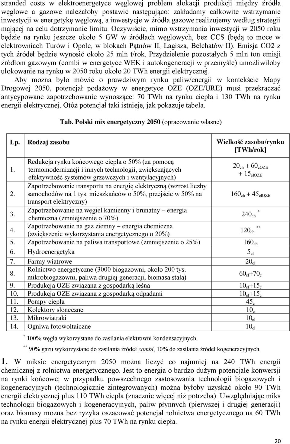 Oczywi cie, mimo wstrzymania inwestycji w 2050 roku będzie na rynku jeszcze około 5 GW w źródłach węglowych, bez CCS (będą to moce w elektrowniach Turów i Opole, w blokach Pątnów II, Łagisza,