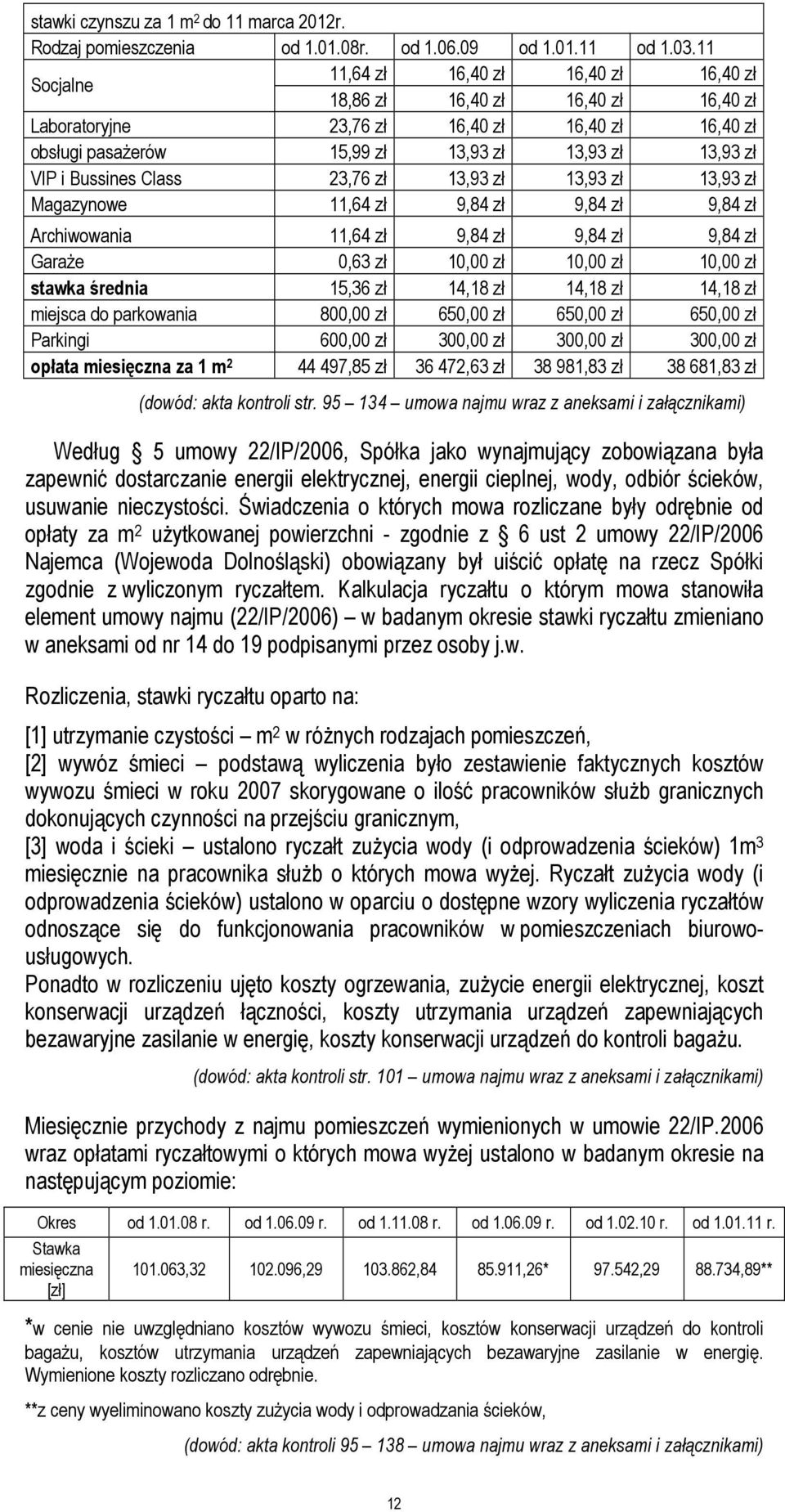 Bussines Class 23,76 zł 13,93 zł 13,93 zł 13,93 zł Magazynowe 11,64 zł 9,84 zł 9,84 zł 9,84 zł Archiwowania 11,64 zł 9,84 zł 9,84 zł 9,84 zł Garaże 0,63 zł 10,00 zł 10,00 zł 10,00 zł stawka średnia