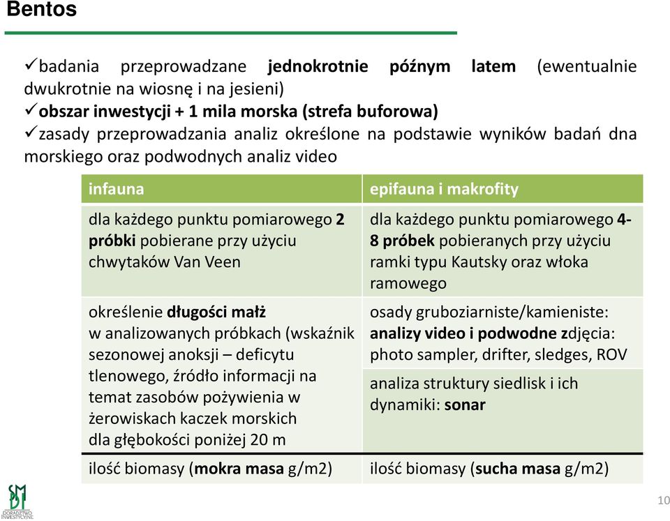 próbkach (wskaźnik sezonowej anoksji deficytu tlenowego, źródło informacji na temat zasobów pożywienia w żerowiskach kaczek morskich dla głębokości poniżej 20 m ilość biomasy (mokra masa g/m2)