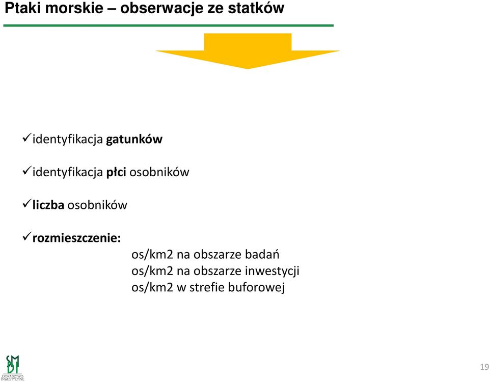 osobników rozmieszczenie: os/km2 na obszarze badań