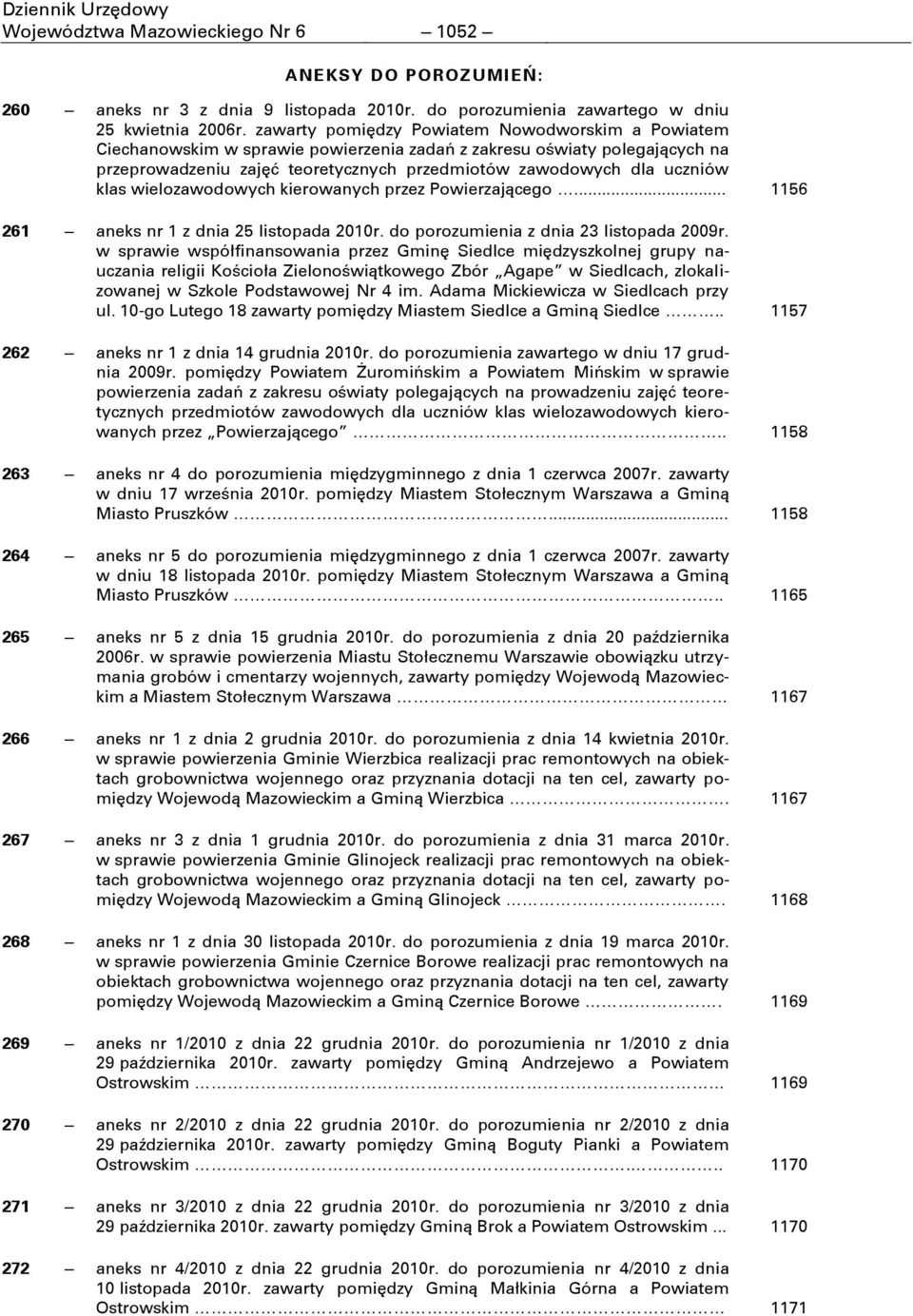 klas wielozawodowych kierowanych przez Powierzającego... 1156 261 aneks nr 1 z dnia 25 listopada 2010r. do porozumienia z dnia 23 listopada 2009r.