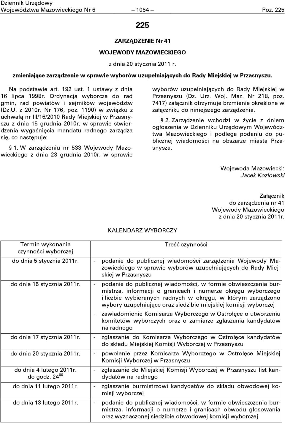 Ordynacja wyborcza do rad gmin, rad powiatów i sejmików województw (Dz.U. z 2010r. Nr 176, poz. 1190) w związku z uchwałą nr III/16/2010 Rady Miejskiej w Przasnyszu z dnia 15 grudnia 2010r.