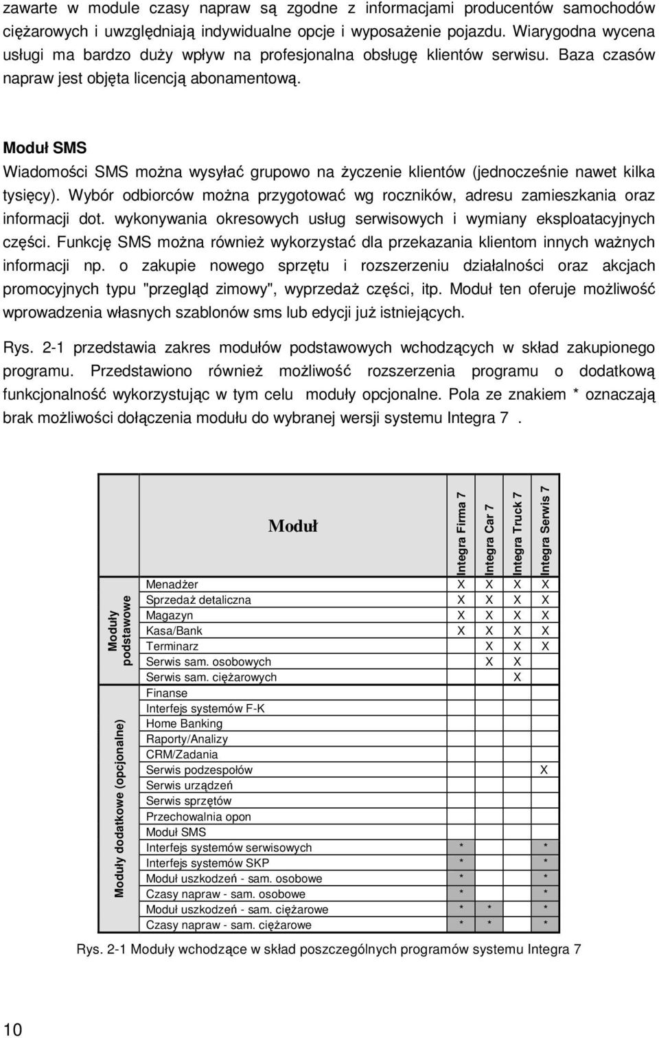 Moduł SMS Wiadomości SMS moŝna wysyłać grupowo na Ŝyczenie klientów (jednocześnie nawet kilka tysięcy). Wybór odbiorców moŝna przygotować wg roczników, adresu zamieszkania oraz informacji dot.