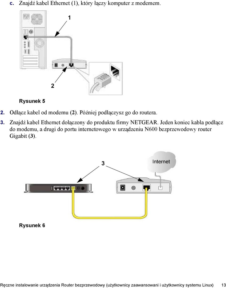 Jeden koniec kabla podłącz do modemu, a drugi do portu internetowego w urządzeniu N600 bezprzewodowy router