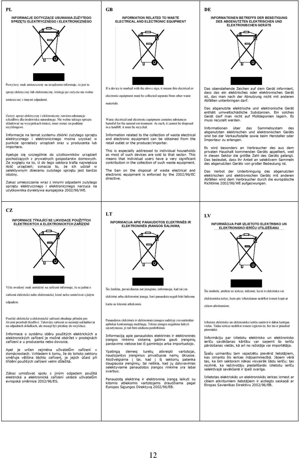 odpadami. Zużyty sprzęt elektryczny i elektroniczny zawiera substancje szkodliwe dla środowiska naturalnego.