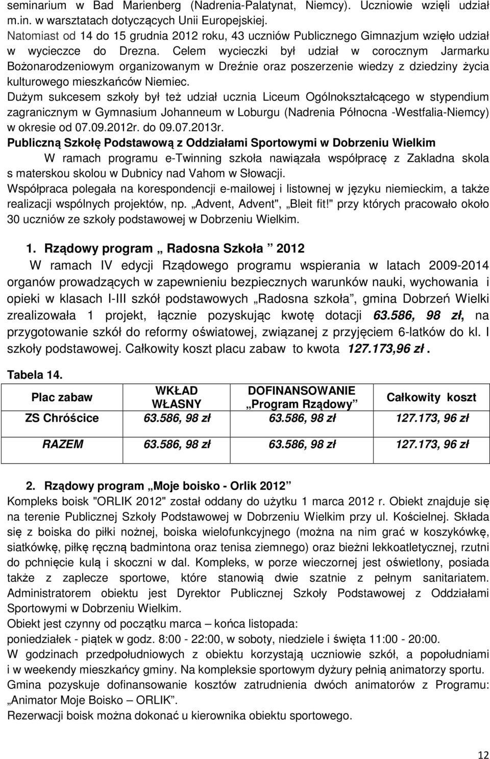 Celem wycieczki był udział w corocznym Jarmarku ożonarodzeniowym organizowanym w Dreźnie oraz poszerzenie wiedzy z dziedziny życia kulturowego mieszkańców Niemiec.