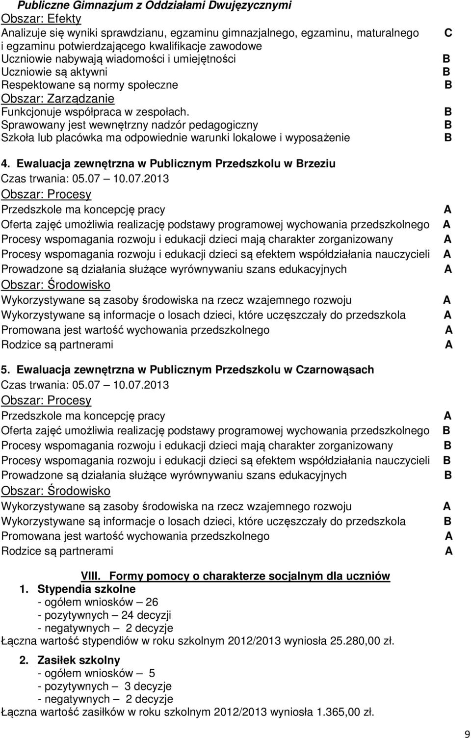 Sprawowany jest wewnętrzny nadzór pedagogiczny Szkoła lub placówka ma odpowiednie warunki lokalowe i wyposażenie 4. Ewaluacja zewnętrzna w Publicznym Przedszkolu w rzeziu Czas trwania: 05.07 