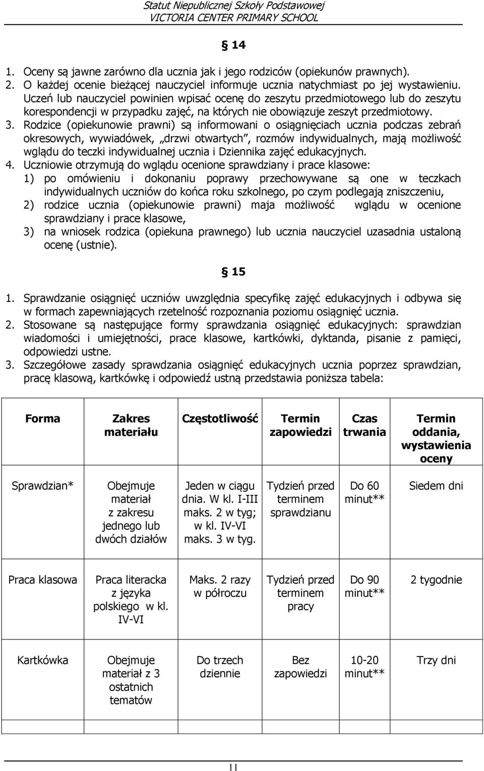 Rodzice (opiekunowie prawni) są informowani o osiągnięciach ucznia podczas zebrań okresowych, wywiadówek, drzwi otwartych, rozmów indywidualnych, mają możliwość wglądu do teczki indywidualnej ucznia