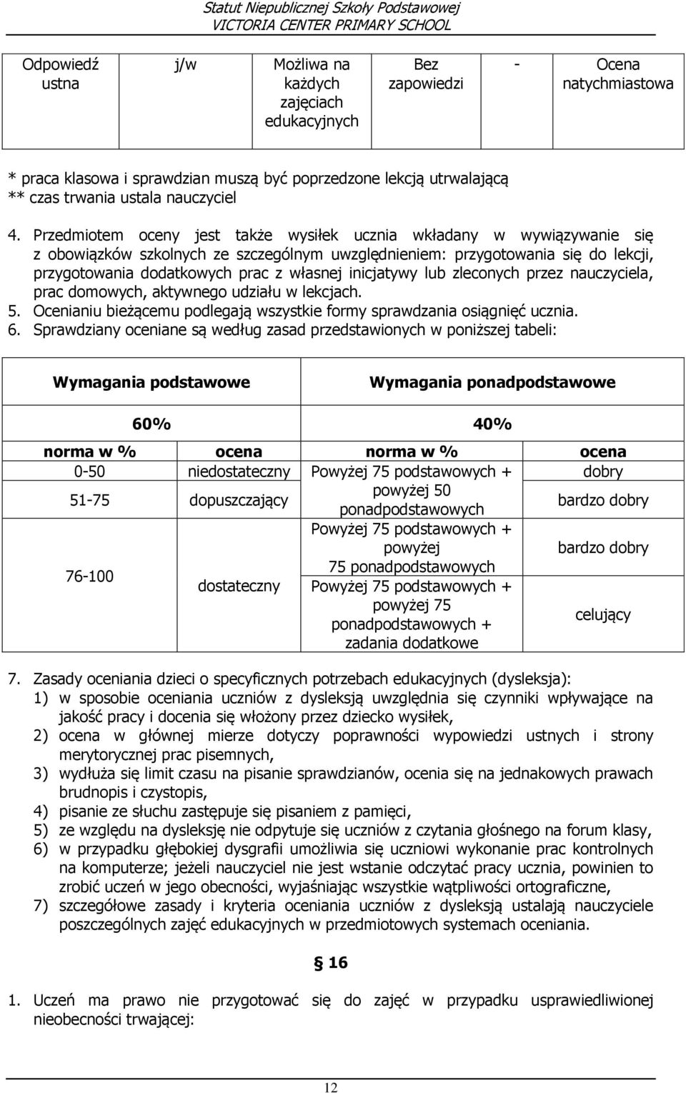 Przedmiotem oceny jest także wysiłek ucznia wkładany w wywiązywanie się z obowiązków szkolnych ze szczególnym uwzględnieniem: przygotowania się do lekcji, przygotowania dodatkowych prac z własnej