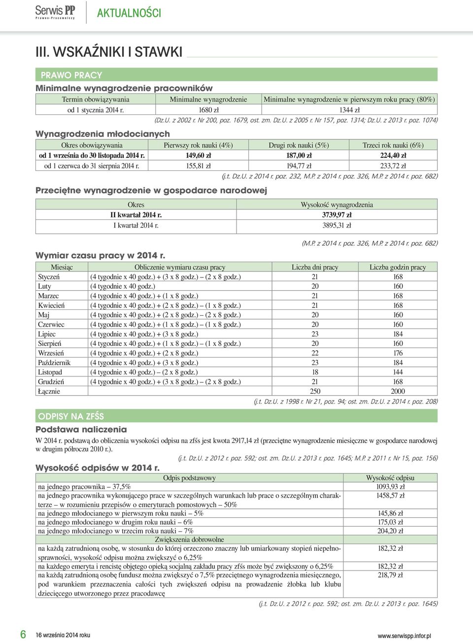 1680 zł 1344 zł (Dz.U. z 2002 r. Nr 200, poz.