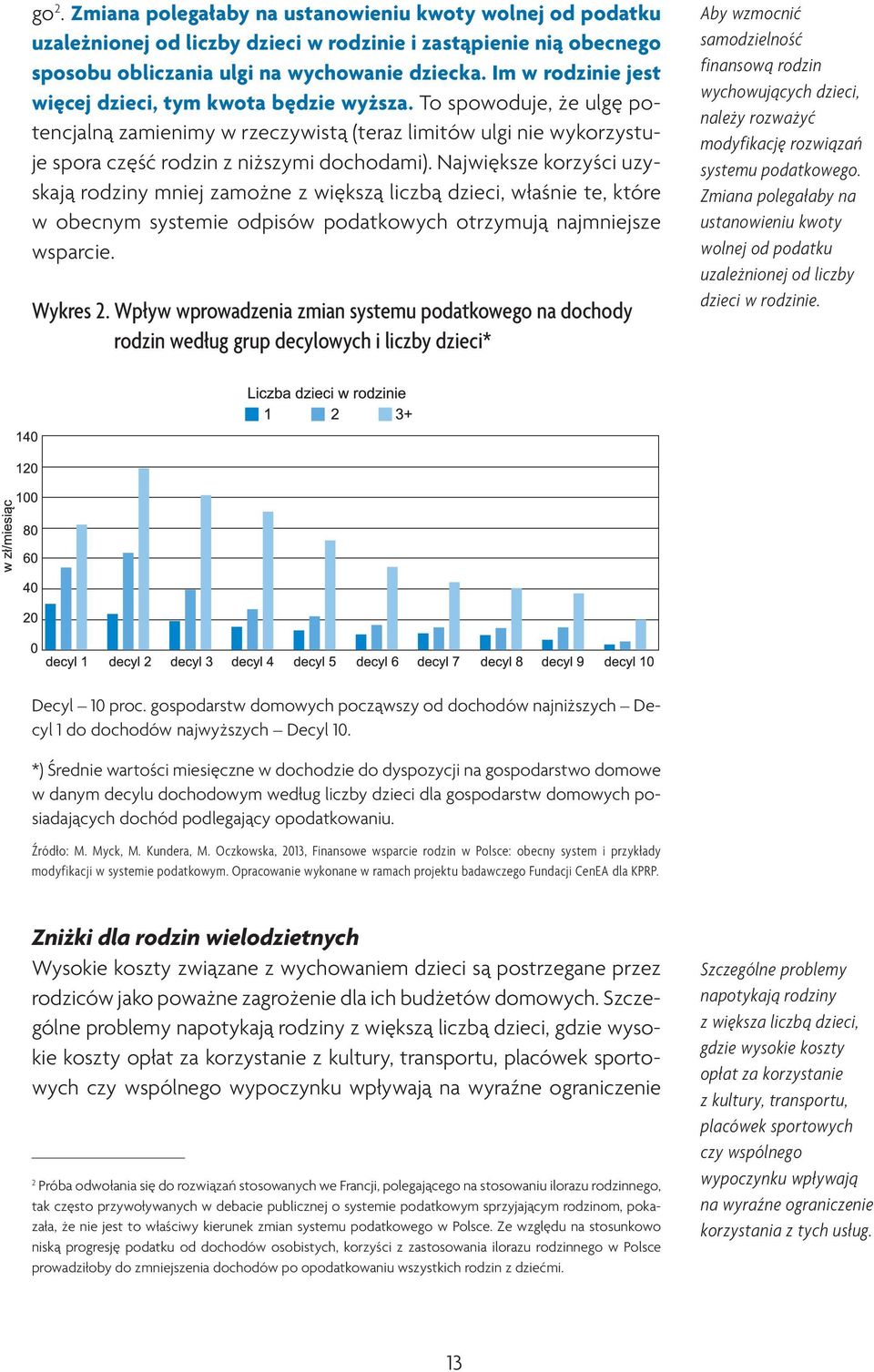 Największe korzyści uzyskają rodziny mniej zamożne z większą liczbą dzieci, właśnie te, które w obecnym systemie odpisów podatkowych otrzymują najmniejsze wsparcie. Wykres 2.