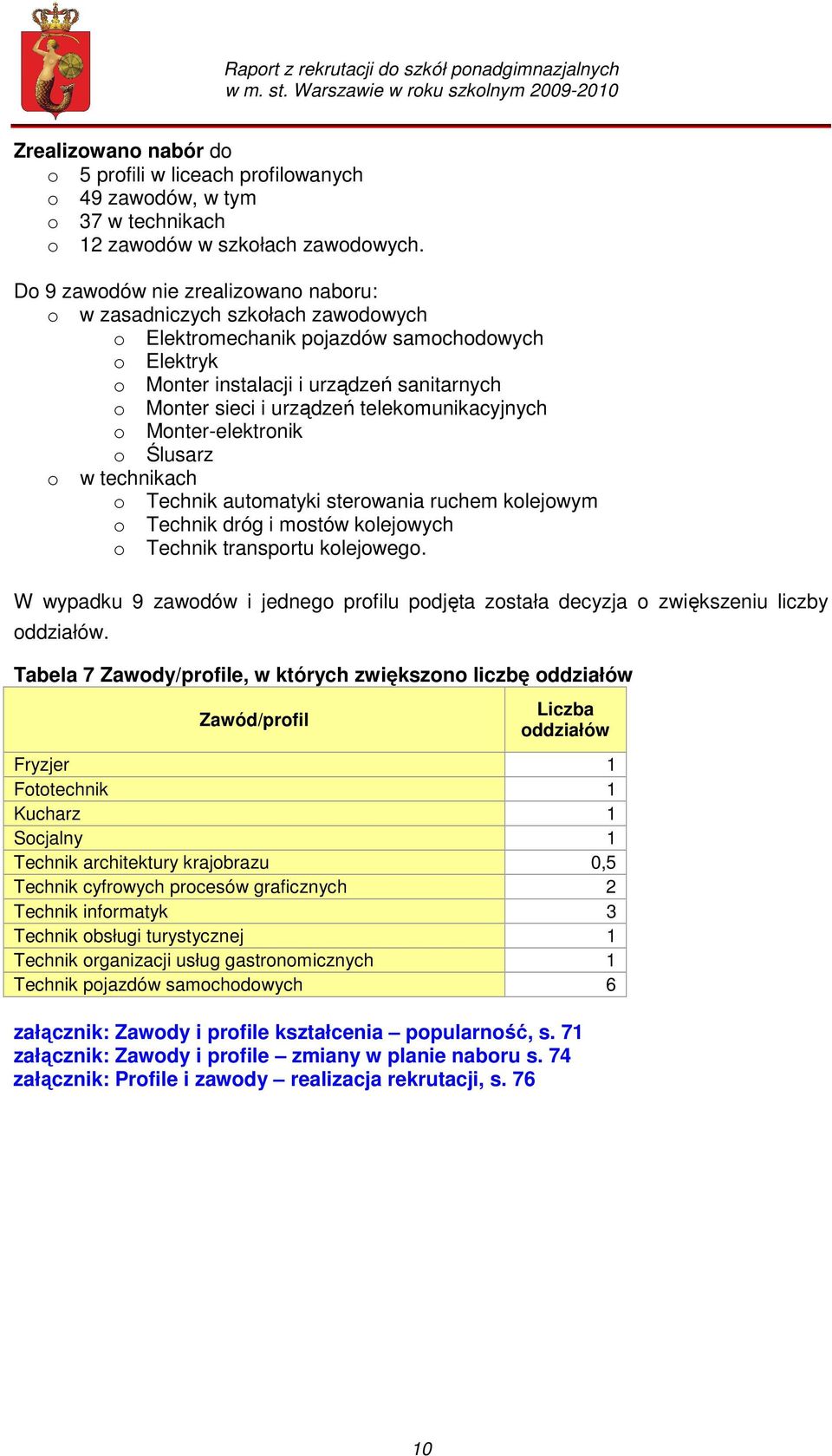 telekomunikacyjnych o Monter-elektronik o Ślusarz o w technikach o Technik automatyki sterowania ruchem kolejowym o Technik dróg i mostów kolejowych o Technik transportu kolejowego.