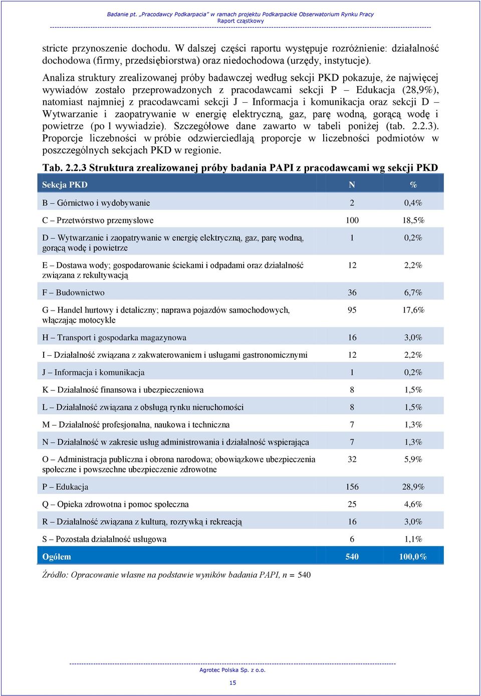 sekcji J Informacja i komunikacja oraz sekcji D Wytwarzanie i zaopatrywanie w energię elektryczną, gaz, parę wodną, gorącą wodę i powietrze (po 1 wywiadzie).