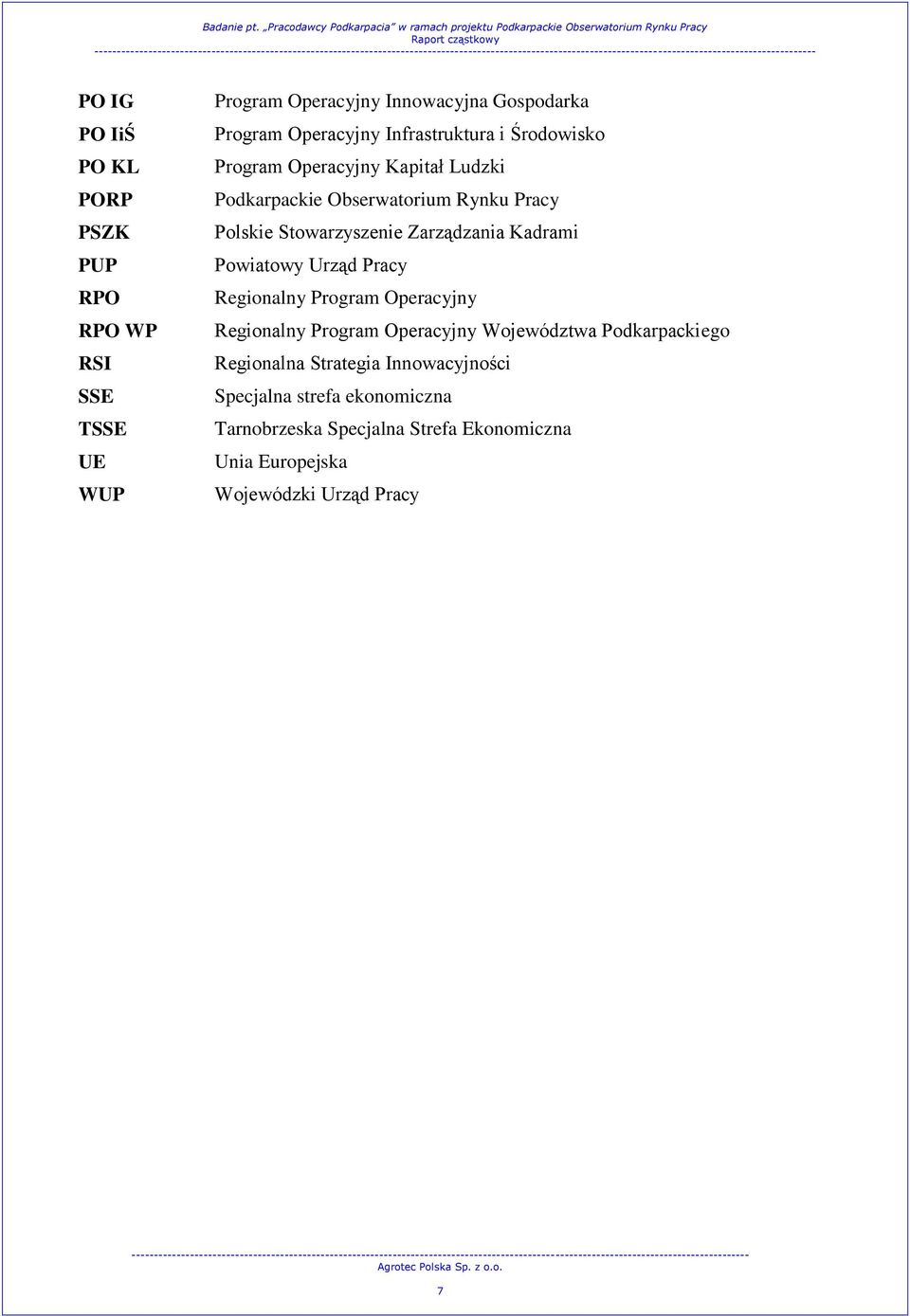 Zarządzania Kadrami Powiatowy Urząd Pracy Regionalny Program Operacyjny Regionalny Program Operacyjny Województwa Podkarpackiego