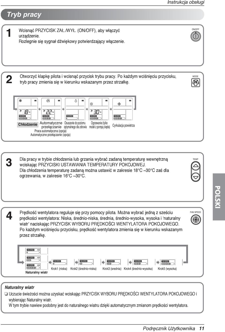 MODE Chłodzenie Automatyczne Osuszanie do poziomu przełączanie optymalnego dla zdrowia Praca automatyczna (opcja) Automatyczne przełączanie (opcja) Ogrzewanie (tylko model z pompą ciepła) Cyrkulacja