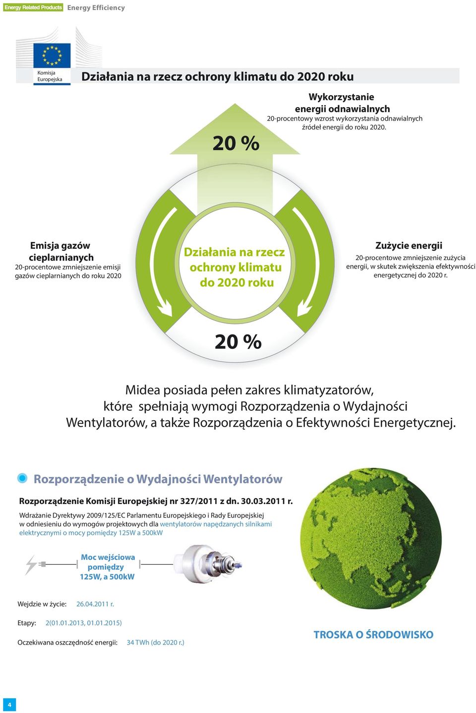 zużycia energii, w skutek zwiększenia efektywności energetycznej do 2020 r.