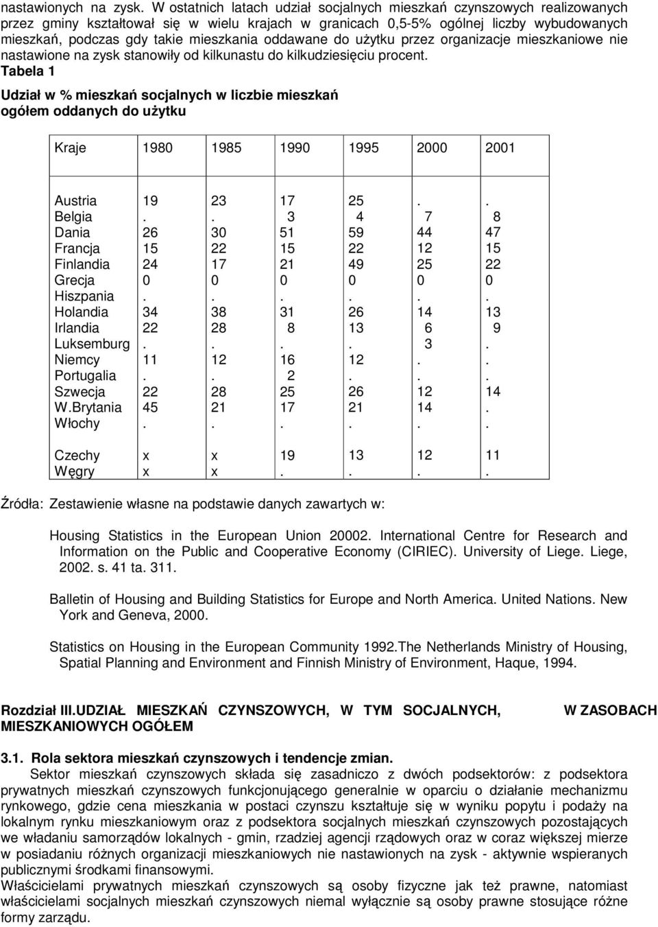 ogółem oddanych do u ytku Kraje 1980 1985 1990 1995 2000 2001 Austria Belgia Dania Francja Finlandia Grecja Hiszpania Holandia Irlandia Luksemburg Niemcy Portugalia Szwecja WBrytania Włochy 19 26 15