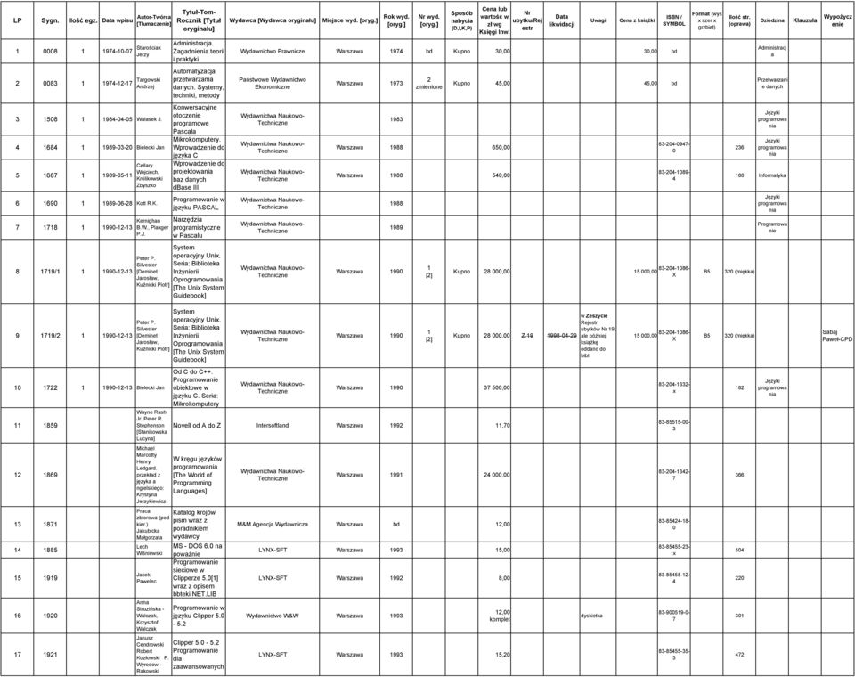 Jerzy Administracja Zagadnienia teorii i praktyki Wydawnictwo Prawnicze 94 bd Kupno,, bd Administracj a 94-- Targowski Andrzej Automatyzacja przetwarzania danych Systemy, techniki, metody Państwowe