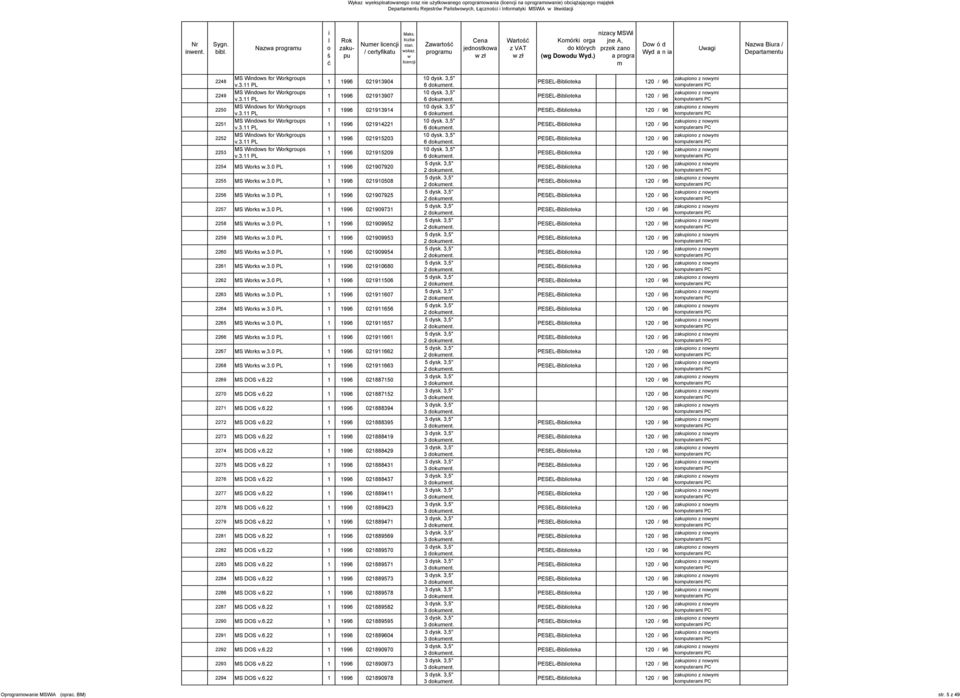 Works w PL 996 99 MS Works w PL 996 999 9 MS Works w PL 996 999 6 MS Works w PL 996 9994 6 MS Works w PL 996 96 6 MS Works w PL 996 96 6 MS Works w PL 996 96 64 MS Works w PL 996 966 6 MS Works w PL