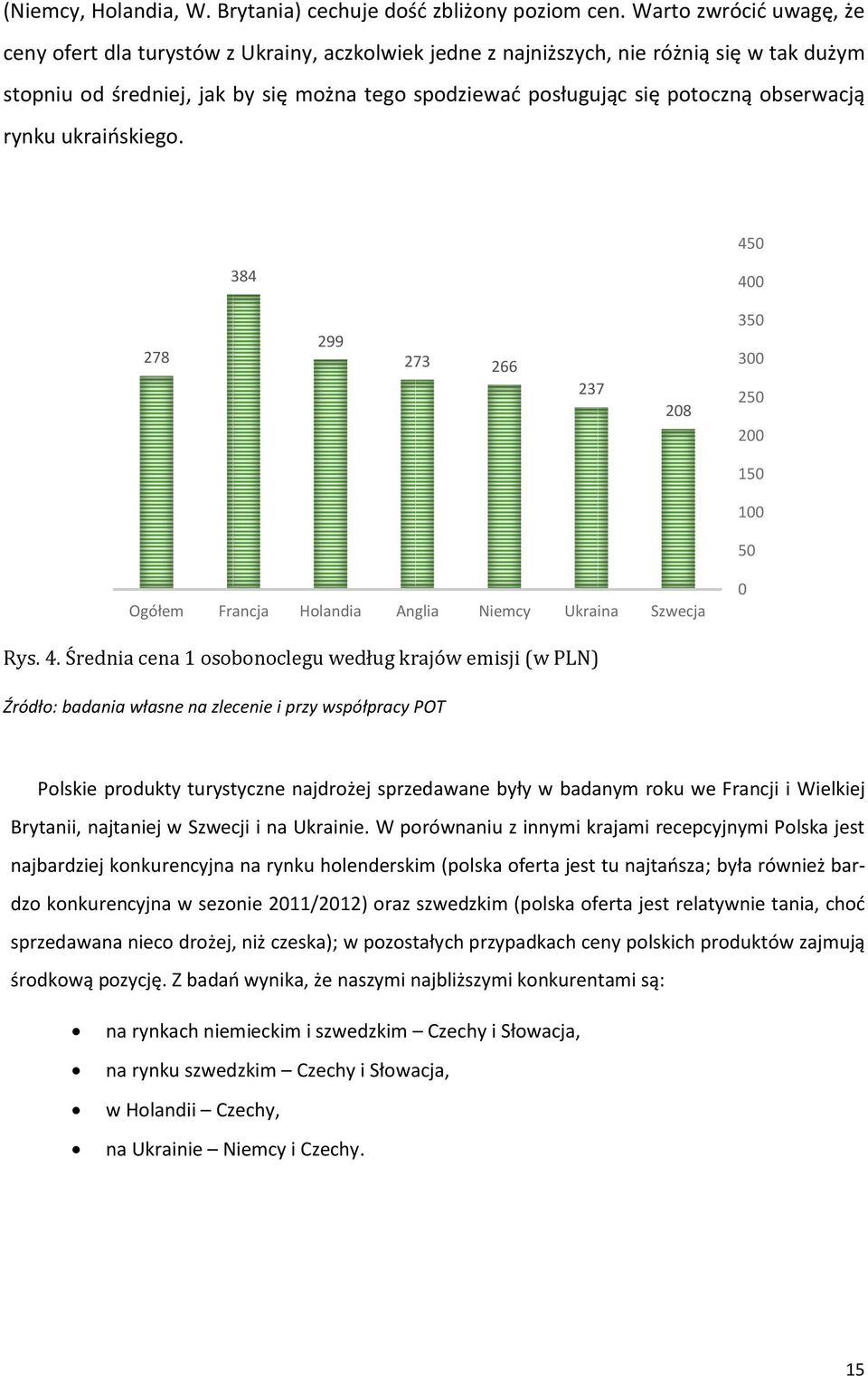 obserwacją rynku ukraińskiego. 45