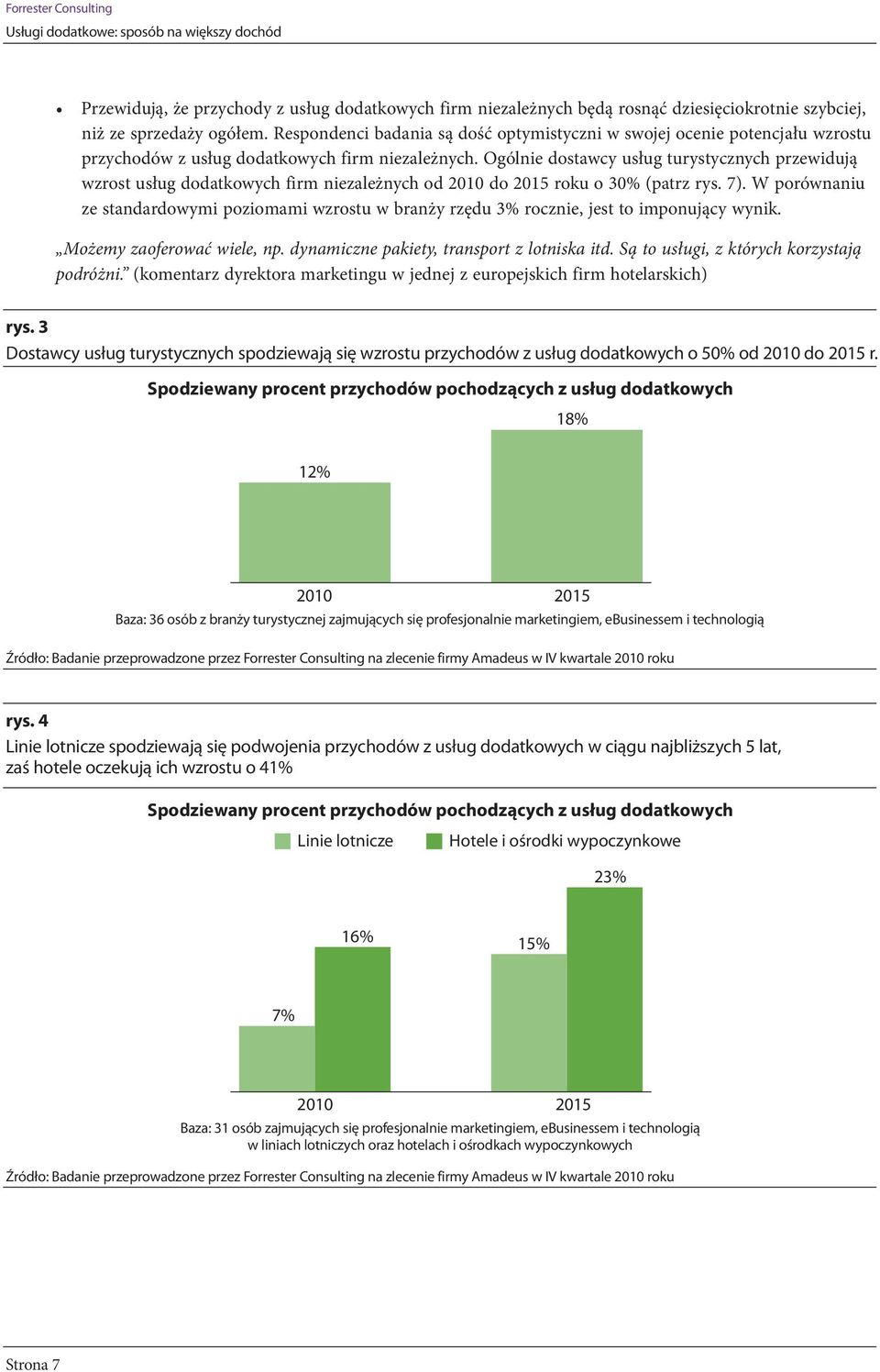 Ogólnie dostawcy usług turystycznych przewidują wzrost usług dodatkowych firm niezależnych od 2010 do 2015 roku o 30% (patrz rys. 7).