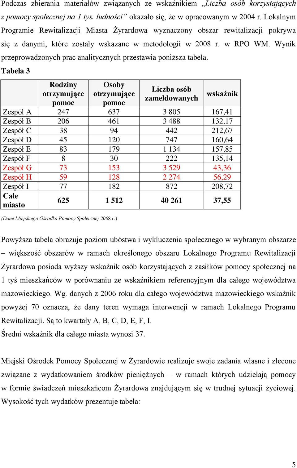 Wynik przeprowadzonych prac analitycznych przestawia poniższa tabela.