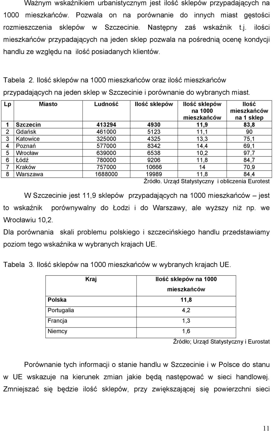 Ilość sklepów na 1000 mieszkańców oraz ilość mieszkańców przypadających na jeden sklep w Szczecinie i porównanie do wybranych miast.