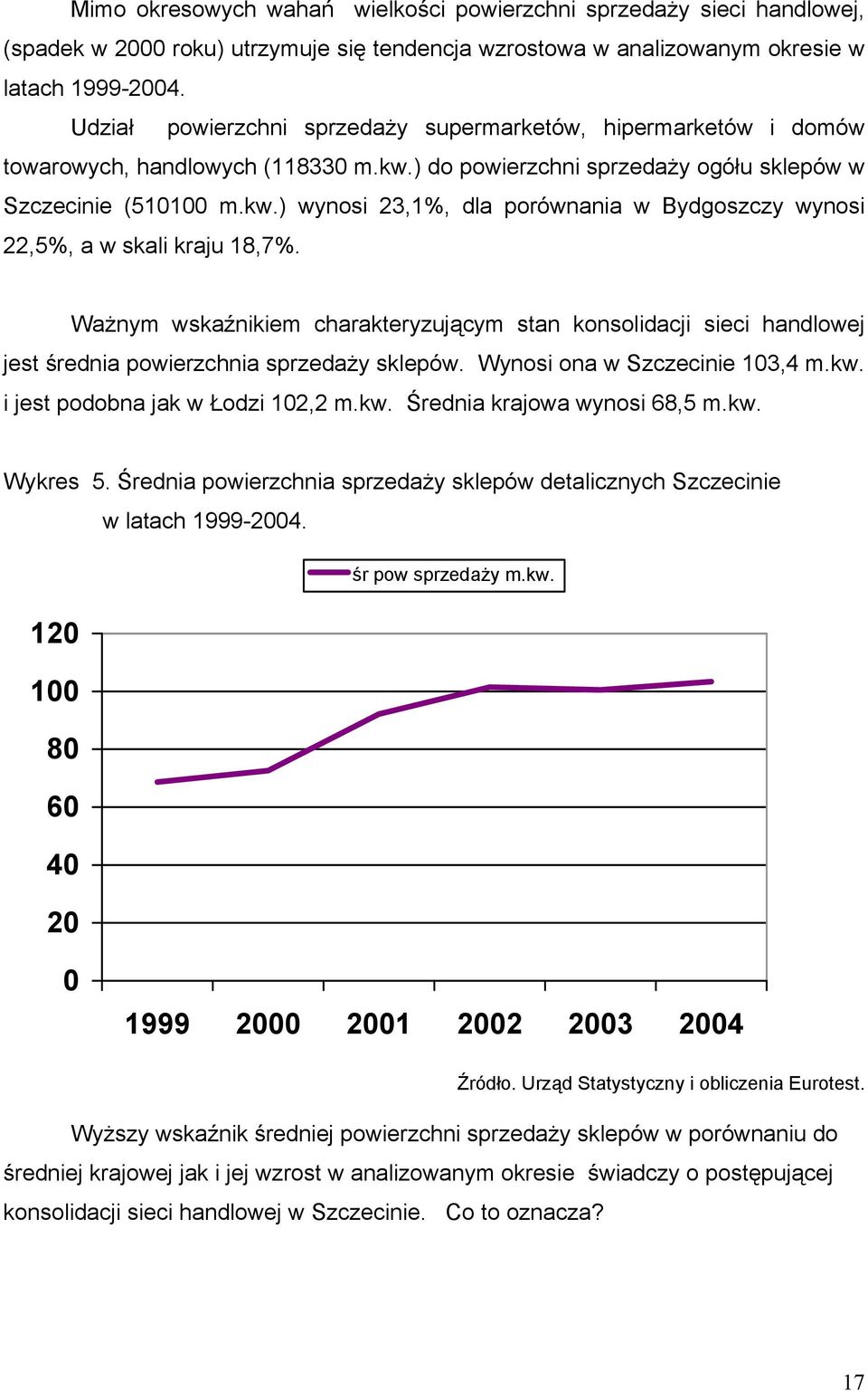 Ważnym wskaźnikiem charakteryzującym stan konsolidacji sieci handlowej jest średnia powierzchnia sprzedaży sklepów. Wynosi ona w Szczecinie 103,4 m.kw. i jest podobna jak w Łodzi 102,2 m.kw. Średnia krajowa wynosi 68,5 m.