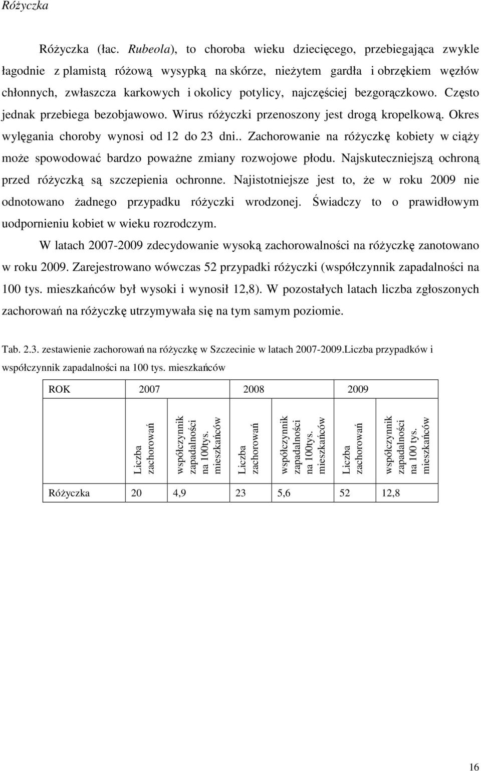 najczęściej bezgorączkowo. Często jednak przebiega bezobjawowo. Wirus różyczki przenoszony jest drogą kropelkową. Okres wylęgania choroby wynosi od 12 do 23 dni.