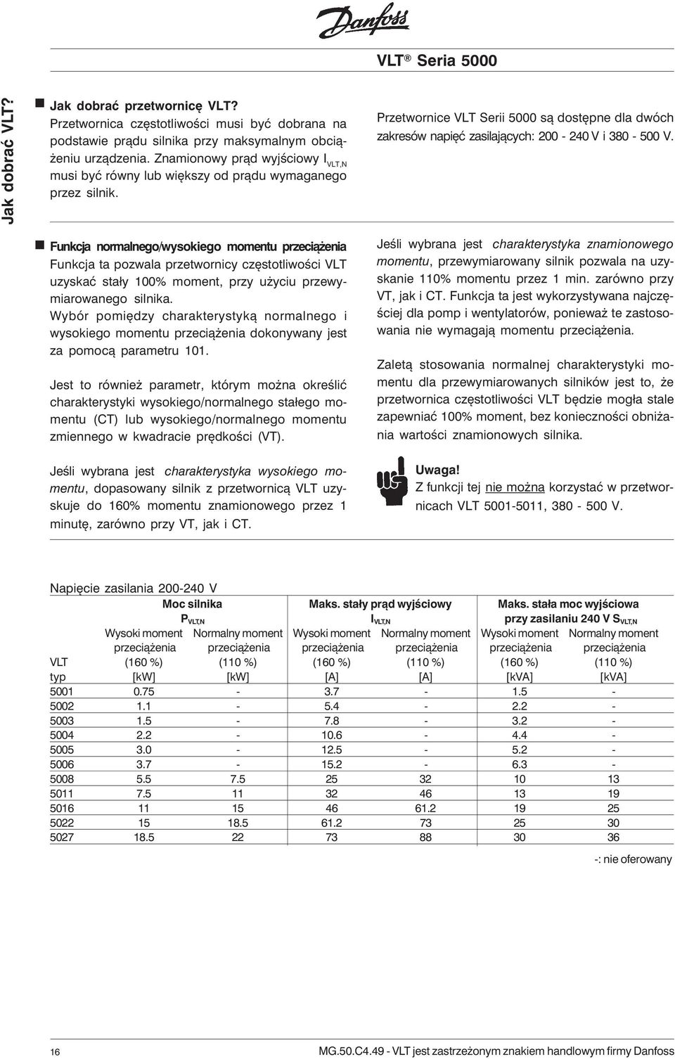 Funkcja normalnego/wysokiego momentu przeciążenia Funkcja ta pozwala przetwornicy częstotliwości VLT uzyskać stały 1% moment, przy użyciu przewymiarowanego silnika.